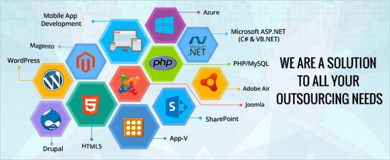 ready-made-source-code-archives-ready-made-software-source-code